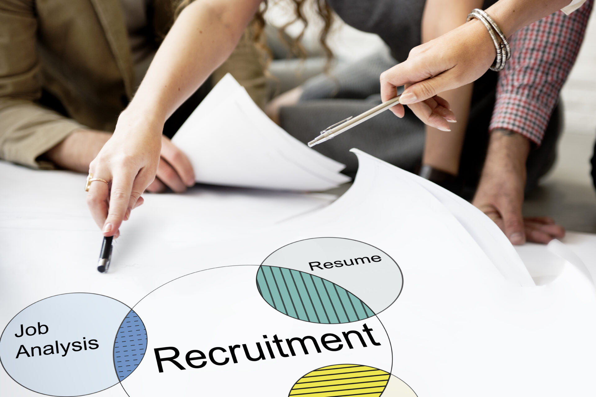 What Is Recruitment Process Outsourcing and How Can It Help You?